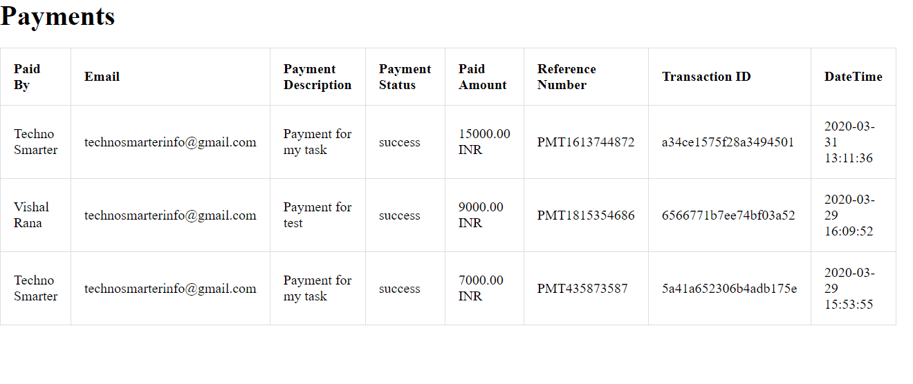 Payumoney payment gateway in PHP