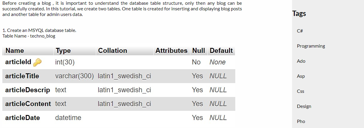 Create tags in PHP blog