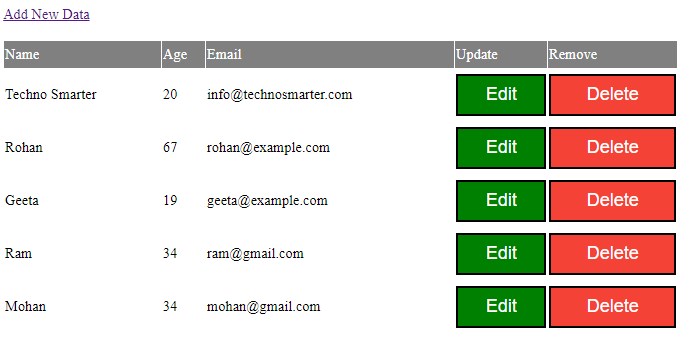 PHP CRUD application in PHP and MYSQL